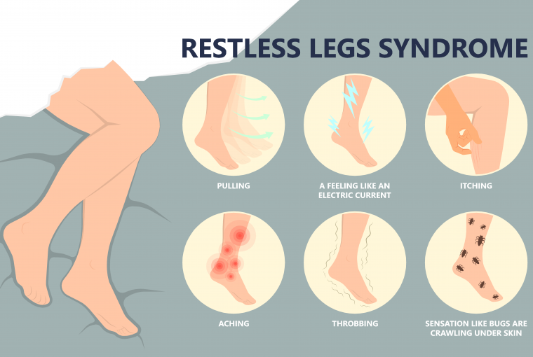 Restless Leg Syndrome